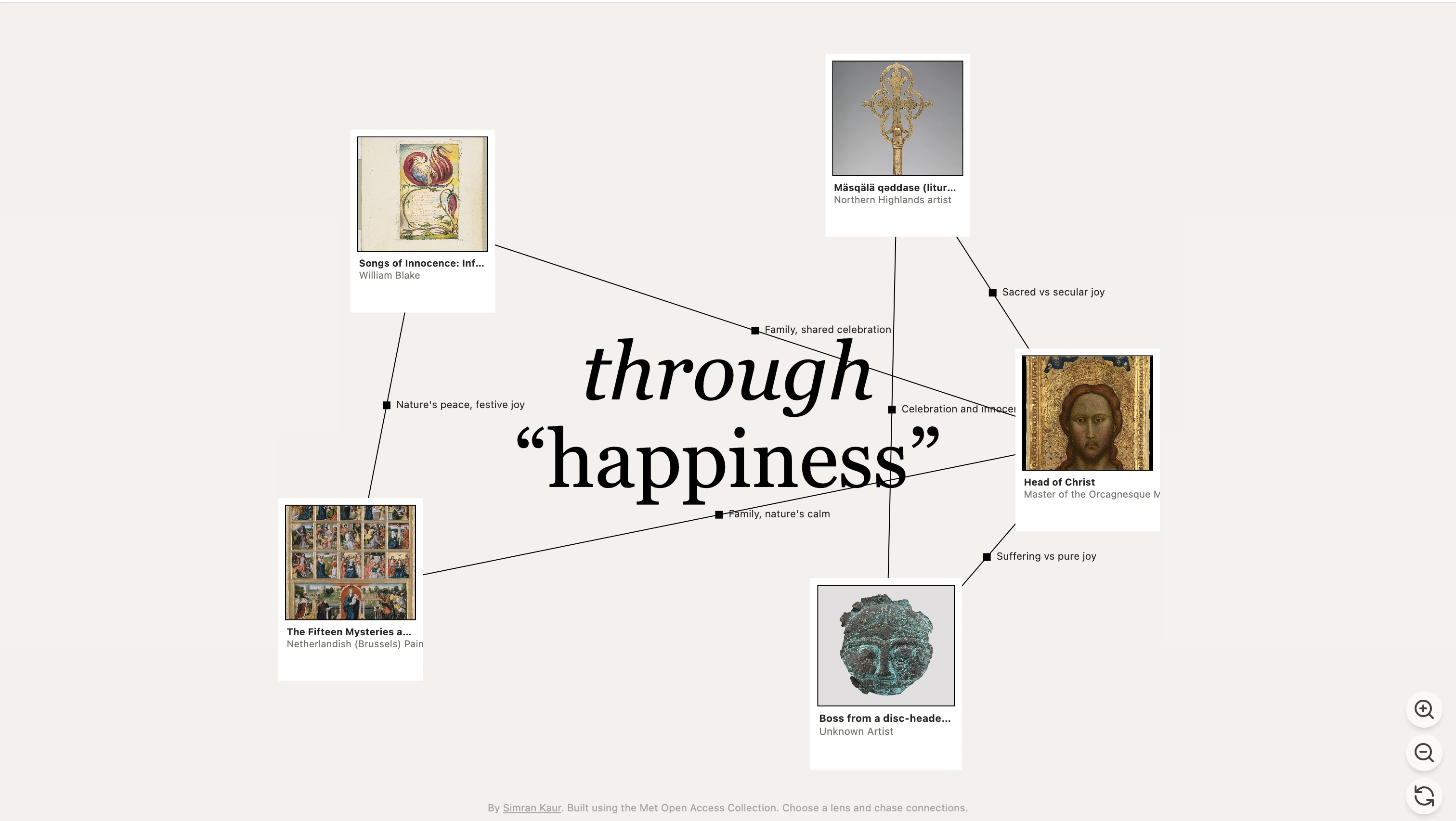 Branching exploration