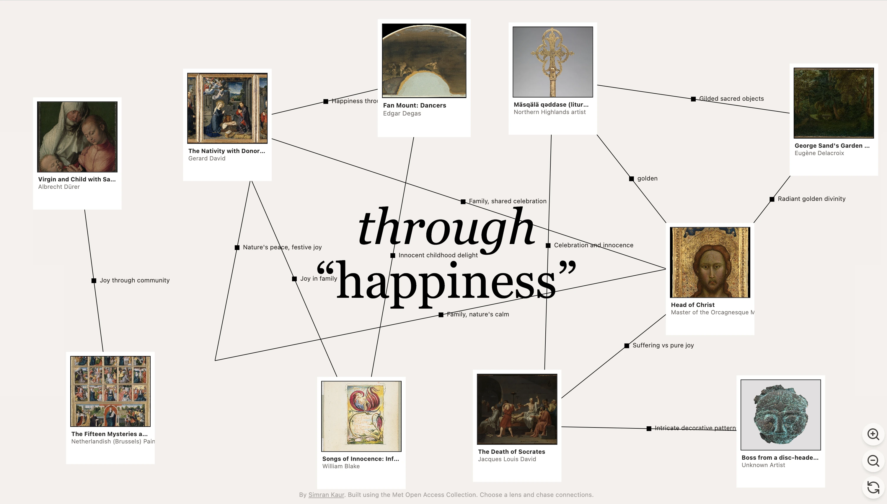 Complete exploration map